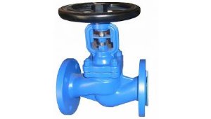 Valve supplier in Salem